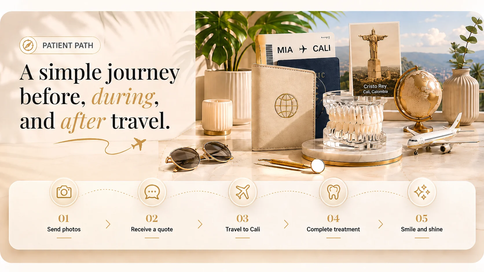 Patient path for dental tourism in Cali