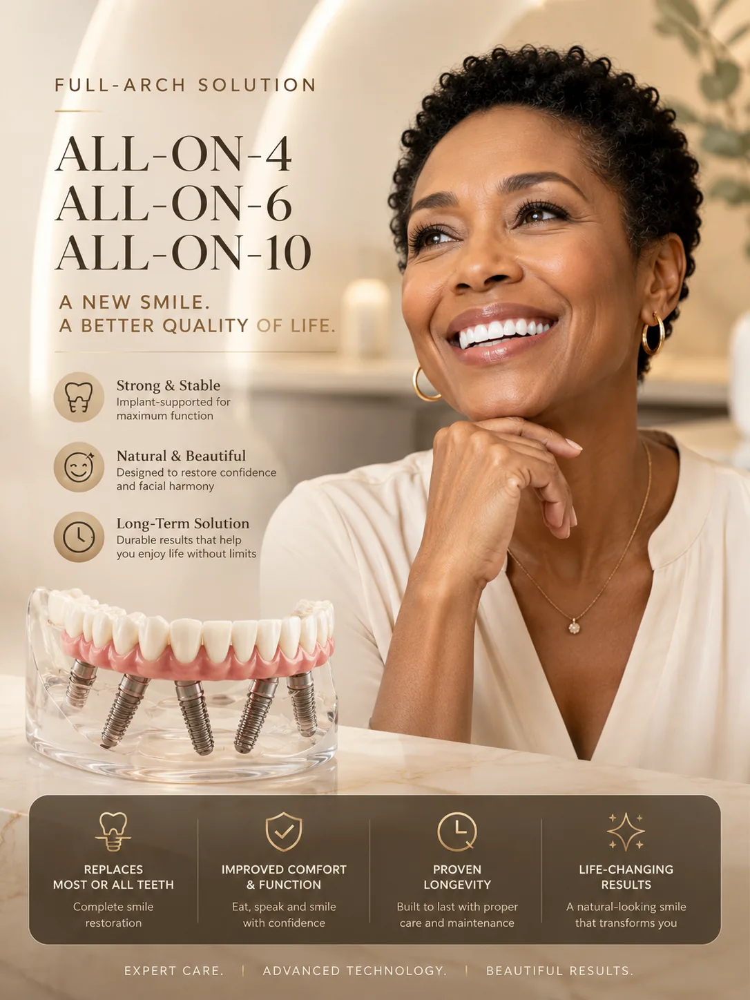 All-on-4 / All-on-6 / All-on-10 service image